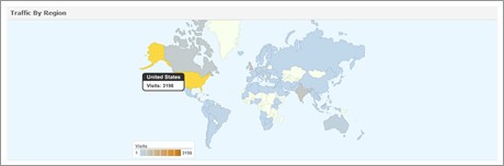 Analytics360 - Traffic by region