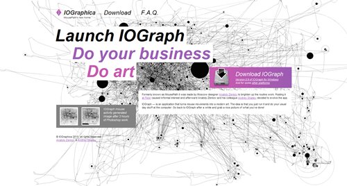 IOGraph