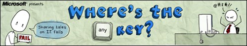 Where's the Any key?