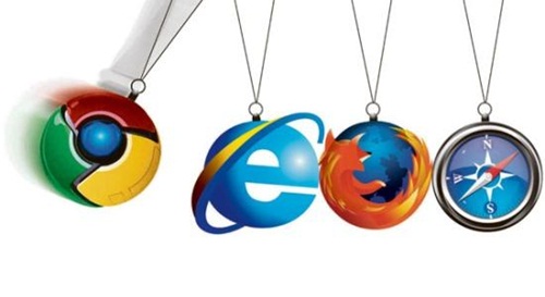 Chrome, Internet Explorer, Firefox, Safari