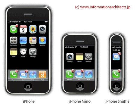 iPhone Nano